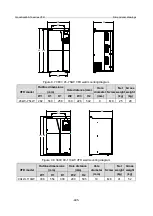 Предварительный просмотр 502 страницы INVT GD350-19-004G-4-B Operation Manual