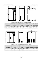 Предварительный просмотр 503 страницы INVT GD350-19-004G-4-B Operation Manual