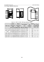 Предварительный просмотр 504 страницы INVT GD350-19-004G-4-B Operation Manual