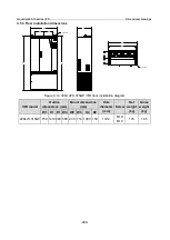 Предварительный просмотр 506 страницы INVT GD350-19-004G-4-B Operation Manual