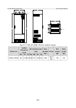 Предварительный просмотр 507 страницы INVT GD350-19-004G-4-B Operation Manual