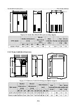 Предварительный просмотр 509 страницы INVT GD350-19-004G-4-B Operation Manual