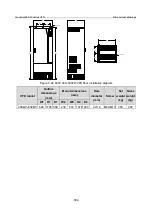 Предварительный просмотр 511 страницы INVT GD350-19-004G-4-B Operation Manual