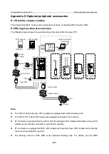 Предварительный просмотр 512 страницы INVT GD350-19-004G-4-B Operation Manual