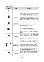 Предварительный просмотр 513 страницы INVT GD350-19-004G-4-B Operation Manual