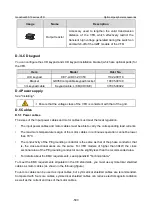 Предварительный просмотр 514 страницы INVT GD350-19-004G-4-B Operation Manual