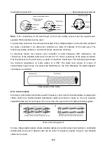 Предварительный просмотр 515 страницы INVT GD350-19-004G-4-B Operation Manual