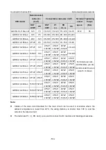 Предварительный просмотр 517 страницы INVT GD350-19-004G-4-B Operation Manual