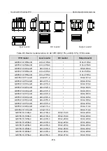 Предварительный просмотр 523 страницы INVT GD350-19-004G-4-B Operation Manual