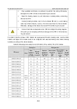 Предварительный просмотр 529 страницы INVT GD350-19-004G-4-B Operation Manual