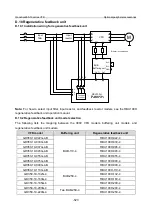 Предварительный просмотр 534 страницы INVT GD350-19-004G-4-B Operation Manual