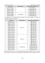 Предварительный просмотр 535 страницы INVT GD350-19-004G-4-B Operation Manual