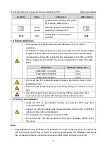 Предварительный просмотр 7 страницы INVT GD350A-004G/5R5P-4 Operation Manual