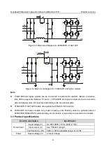 Предварительный просмотр 14 страницы INVT GD350A-004G/5R5P-4 Operation Manual