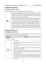 Предварительный просмотр 20 страницы INVT GD350A-004G/5R5P-4 Operation Manual