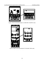 Предварительный просмотр 28 страницы INVT GD350A-004G/5R5P-4 Operation Manual