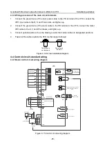 Предварительный просмотр 30 страницы INVT GD350A-004G/5R5P-4 Operation Manual