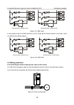 Предварительный просмотр 33 страницы INVT GD350A-004G/5R5P-4 Operation Manual