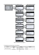 Предварительный просмотр 42 страницы INVT GD350A-004G/5R5P-4 Operation Manual