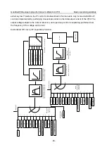 Предварительный просмотр 65 страницы INVT GD350A-004G/5R5P-4 Operation Manual