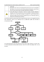 Предварительный просмотр 76 страницы INVT GD350A-004G/5R5P-4 Operation Manual