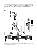 Предварительный просмотр 87 страницы INVT GD350A-004G/5R5P-4 Operation Manual