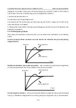 Предварительный просмотр 121 страницы INVT GD350A-004G/5R5P-4 Operation Manual