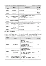 Предварительный просмотр 126 страницы INVT GD350A-004G/5R5P-4 Operation Manual