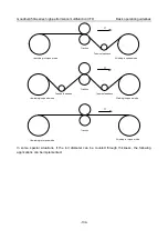 Предварительный просмотр 139 страницы INVT GD350A-004G/5R5P-4 Operation Manual