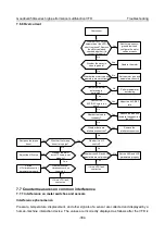 Предварительный просмотр 309 страницы INVT GD350A-004G/5R5P-4 Operation Manual