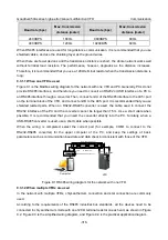 Предварительный просмотр 321 страницы INVT GD350A-004G/5R5P-4 Operation Manual