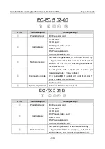 Предварительный просмотр 345 страницы INVT GD350A-004G/5R5P-4 Operation Manual