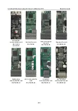 Предварительный просмотр 352 страницы INVT GD350A-004G/5R5P-4 Operation Manual