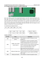 Предварительный просмотр 361 страницы INVT GD350A-004G/5R5P-4 Operation Manual