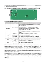 Предварительный просмотр 364 страницы INVT GD350A-004G/5R5P-4 Operation Manual