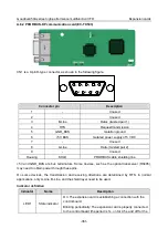 Предварительный просмотр 366 страницы INVT GD350A-004G/5R5P-4 Operation Manual