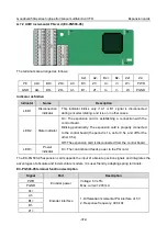 Предварительный просмотр 377 страницы INVT GD350A-004G/5R5P-4 Operation Manual