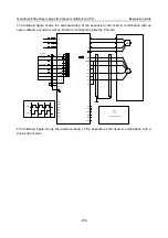 Предварительный просмотр 383 страницы INVT GD350A-004G/5R5P-4 Operation Manual