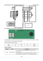 Предварительный просмотр 387 страницы INVT GD350A-004G/5R5P-4 Operation Manual