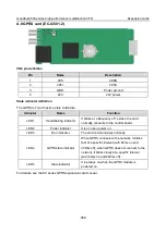 Предварительный просмотр 393 страницы INVT GD350A-004G/5R5P-4 Operation Manual