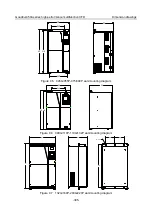 Предварительный просмотр 400 страницы INVT GD350A-004G/5R5P-4 Operation Manual