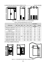 Предварительный просмотр 401 страницы INVT GD350A-004G/5R5P-4 Operation Manual