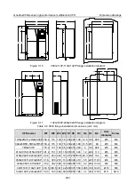 Предварительный просмотр 402 страницы INVT GD350A-004G/5R5P-4 Operation Manual