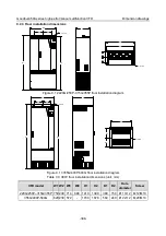 Предварительный просмотр 403 страницы INVT GD350A-004G/5R5P-4 Operation Manual