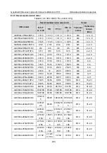 Предварительный просмотр 408 страницы INVT GD350A-004G/5R5P-4 Operation Manual