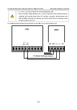 Предварительный просмотр 419 страницы INVT GD350A-004G/5R5P-4 Operation Manual