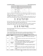 Preview for 135 page of INVT Goodrive 200A Operation Manual