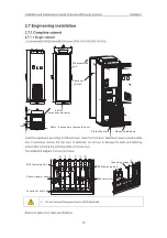 Предварительный просмотр 17 страницы INVT Goodrive 800 Series Operation Manual