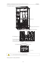 Предварительный просмотр 20 страницы INVT Goodrive 800 Series Operation Manual