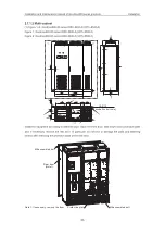 Предварительный просмотр 21 страницы INVT Goodrive 800 Series Operation Manual